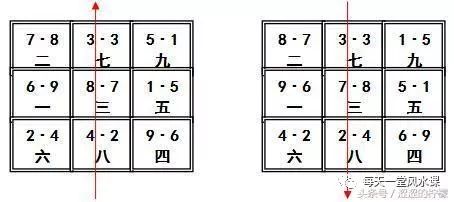 国际易经风水研究院_易经风水全文_易经与风水学