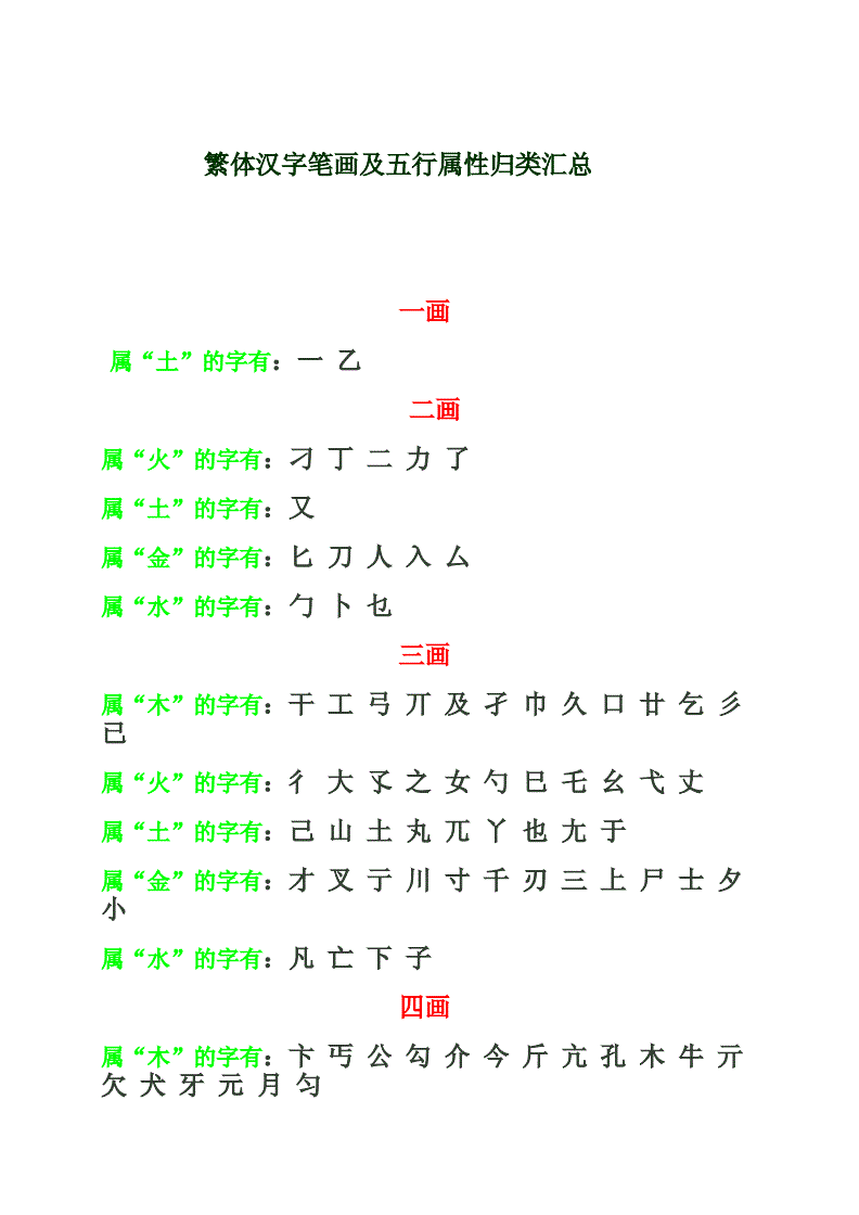 情侣测试姓名配对指数_情侣名字配对测试_情侣配对测试打分