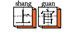 拥有一个稀有姓氏是种什么体验？你们见过姓操的吗哈哈哈哈