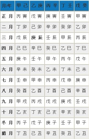 名字算命图片