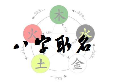 按八字免费起名_按生辰八字起名字_八字生辰起名打分