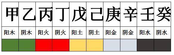 丙火生亥月大格局命例_丁火生于亥月_亥年亥月亥日亥时四亥