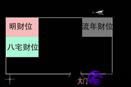 房屋朝向风水_房屋风水_如何看风水?房屋风水知识及阴??