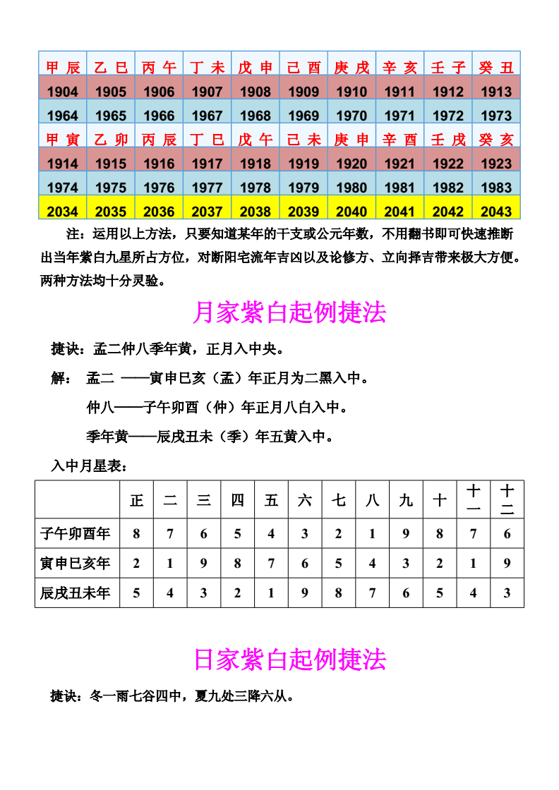 算命紫薇命盘中迁移宫有顺啥意思_宫度论命详细版_命宫