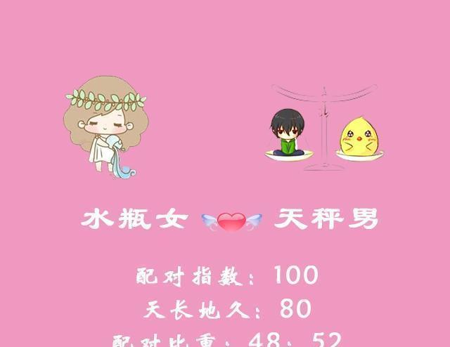 日白羊 月射手_射手很疼白羊女吗_白羊和射手配对