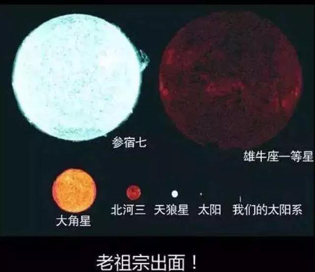 宇宙第一巨星，能装45亿个太阳，太阳系不值一提