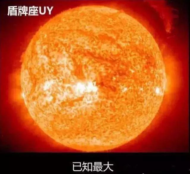 宇宙第一巨星，能装45亿个太阳，太阳系不值一提