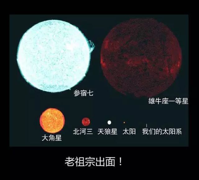 猎户座一等星_高铁1等座和2等座的区别_高铁2等座桌板怎么打开