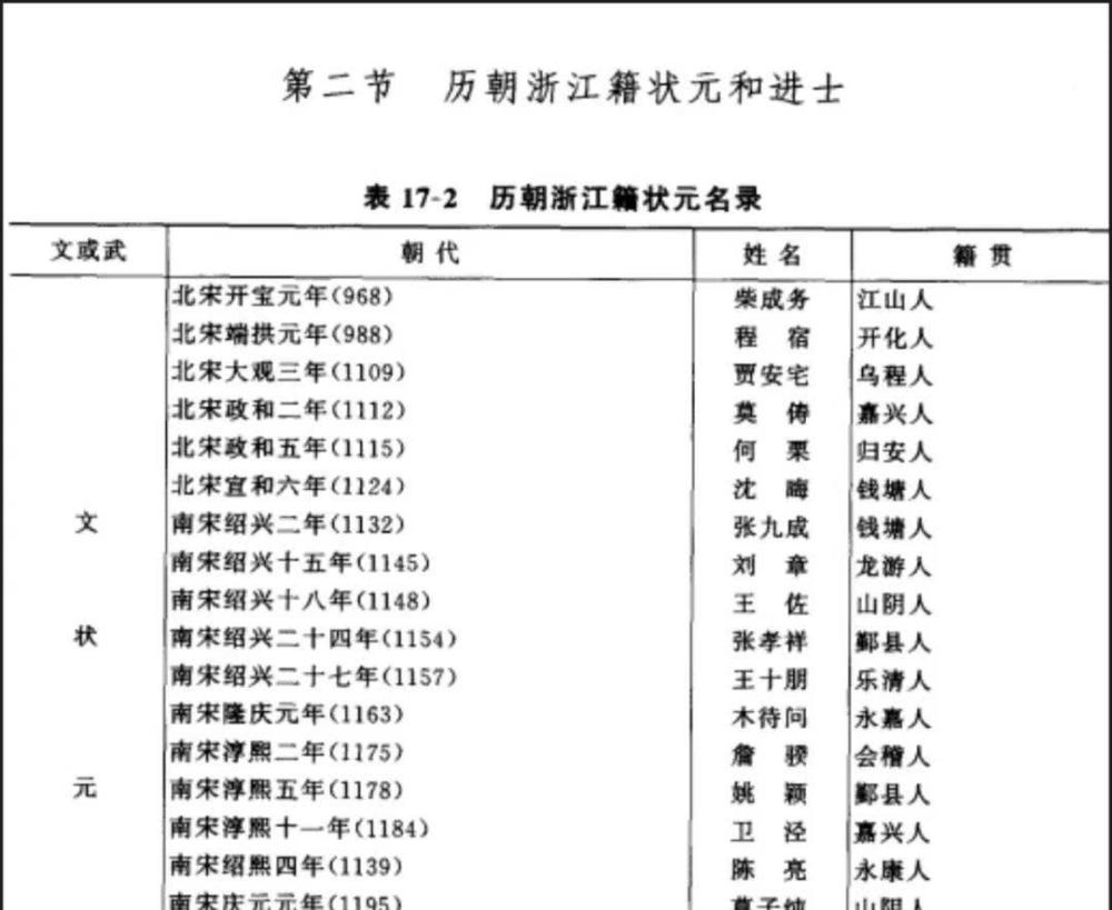 曹姓和哪个姓有仇_姓曹的名人_姓赵的名人