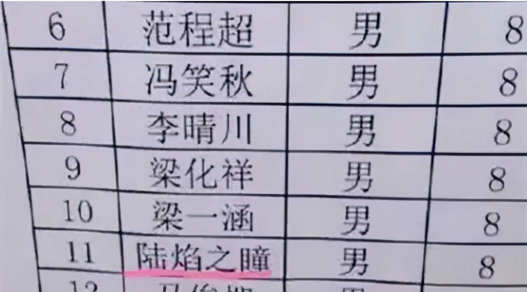 双胞胎名字大全-尚名网