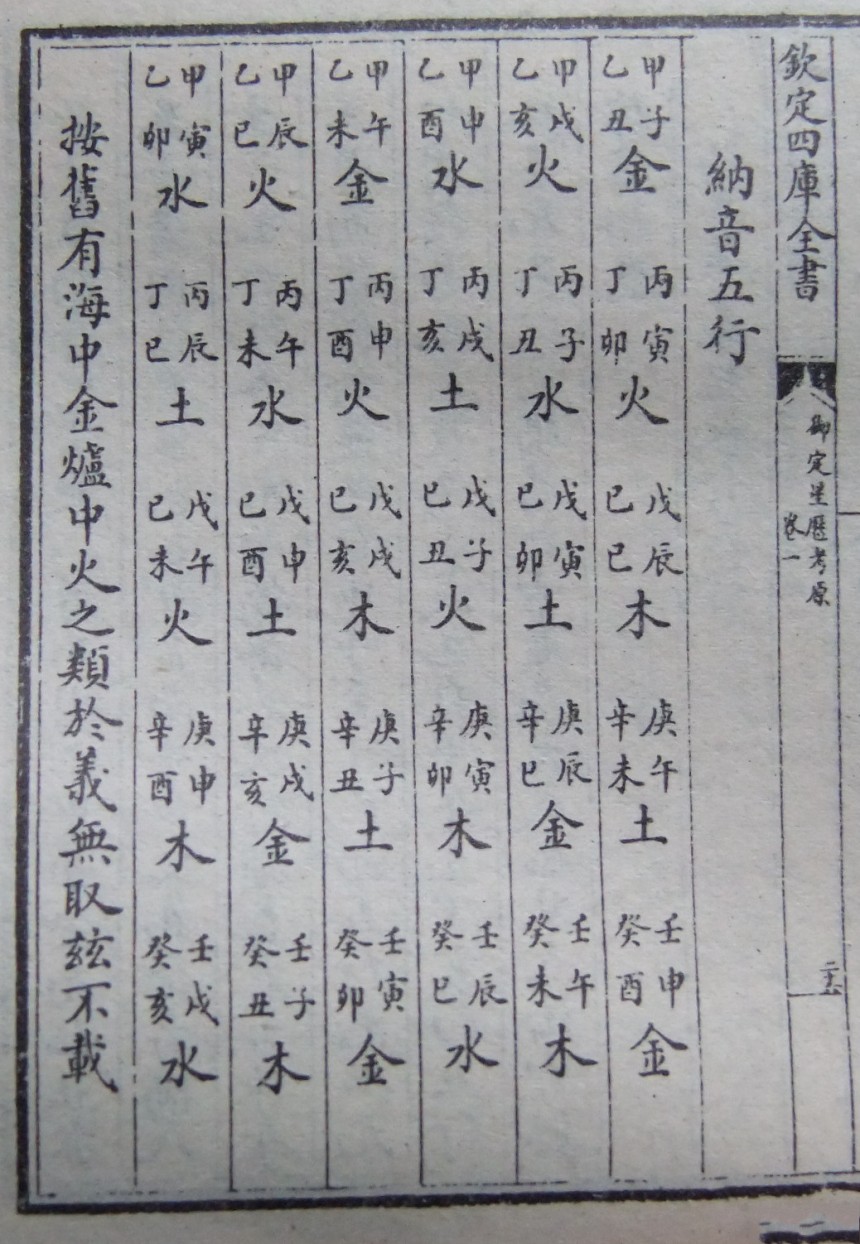 八字纳音杨柳木,八字什么命