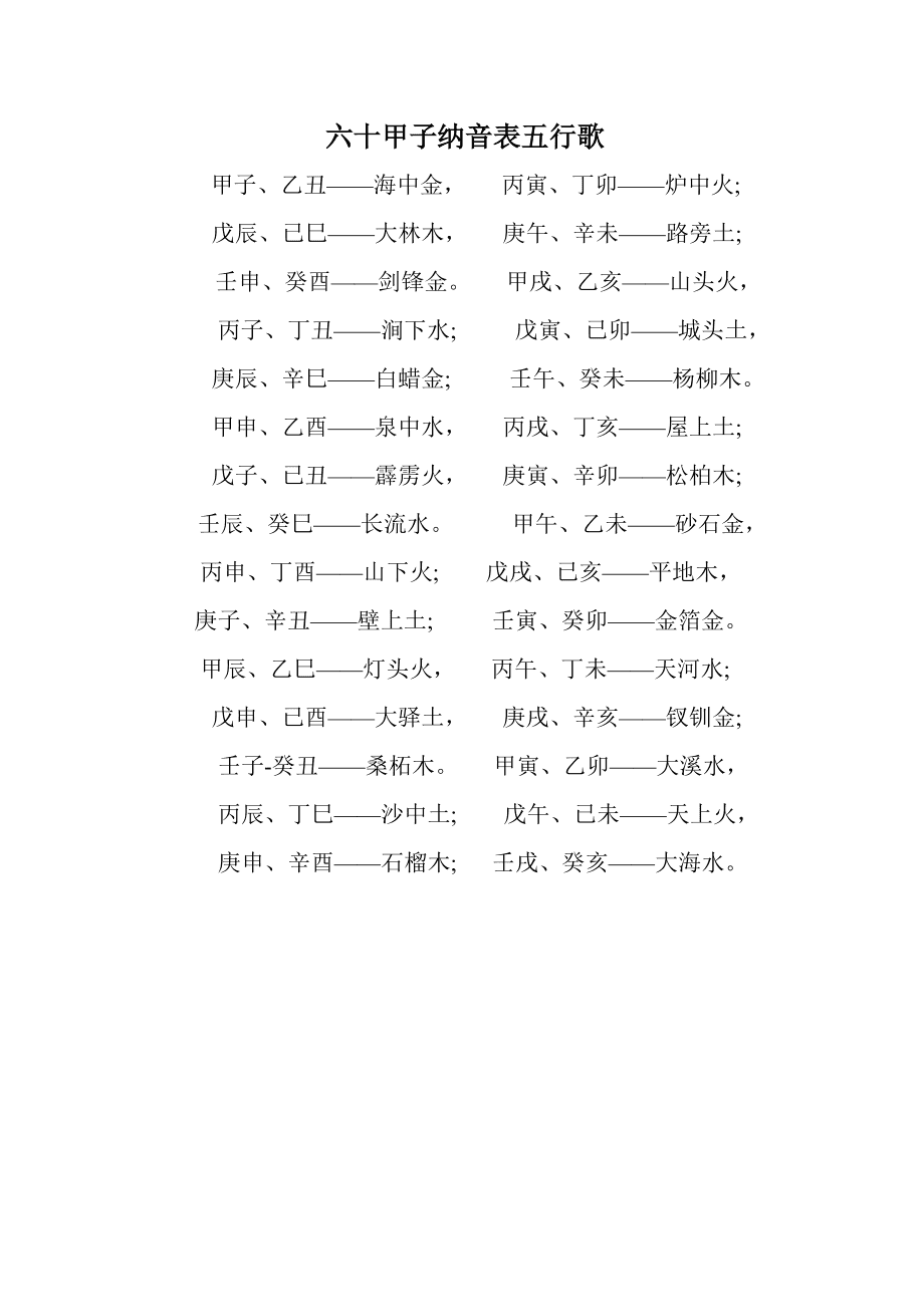 什么叫做抖音?抖音是什么意思?_纳音是什么意思_verna是瑞纳还是悦纳