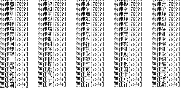 张浩 起名 4字 双胞胎男孩_尹姓双胞胎马宝宝起名_双胞胎起名字