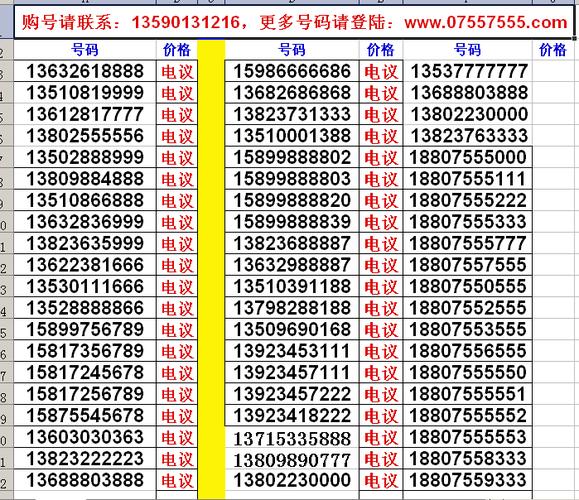 电话号测凶吉 电话号测凶吉号令天下