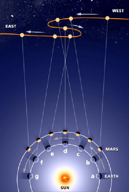 7月31日星座_日星座月星座怎么算_6月27星座是什么星座