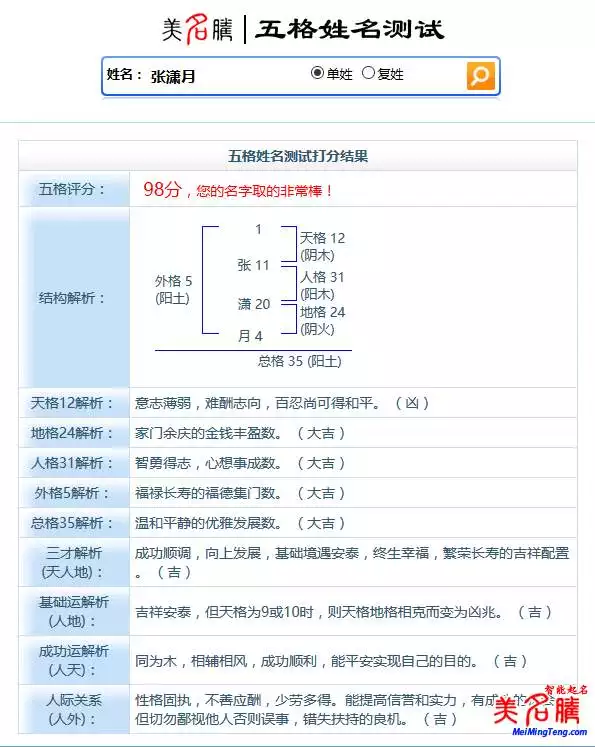 3、公司名字测分免费查询:测公司名字吉凶