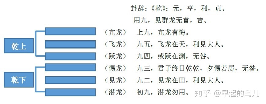 塔罗牌占卜在线占卜_占卜断事_抽签占卜中讼急断怎么理解？