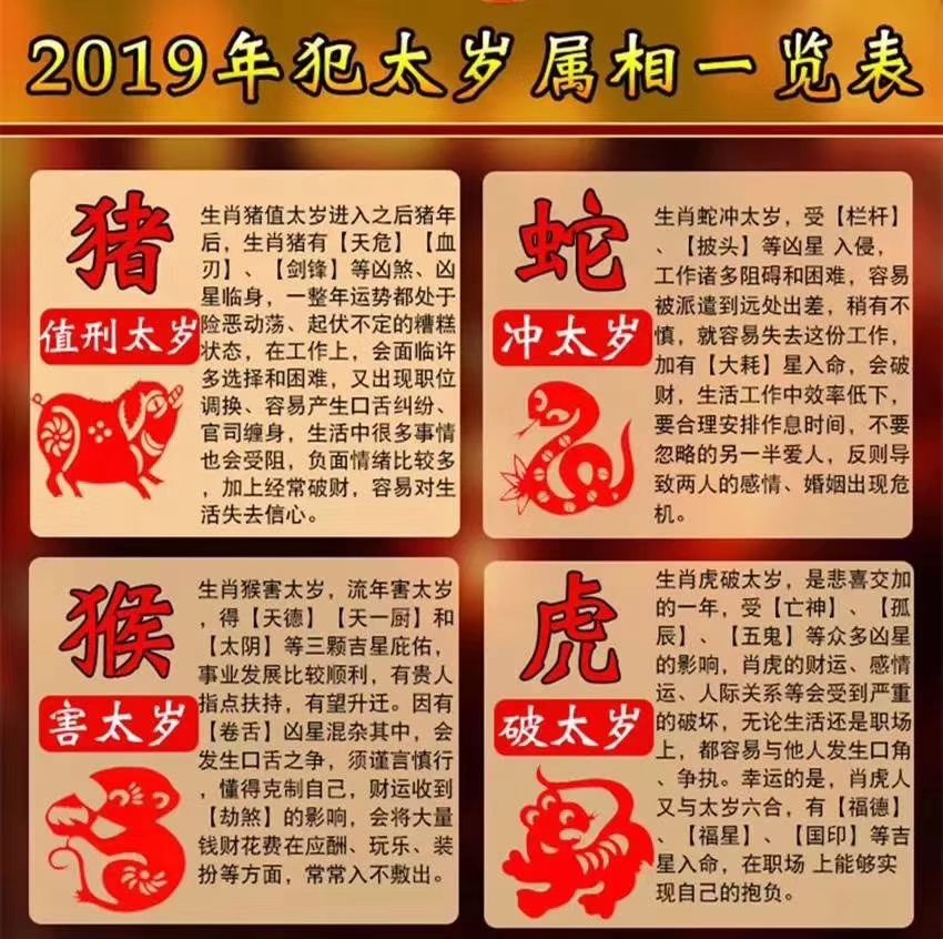 香港正版2021生肖表图图片