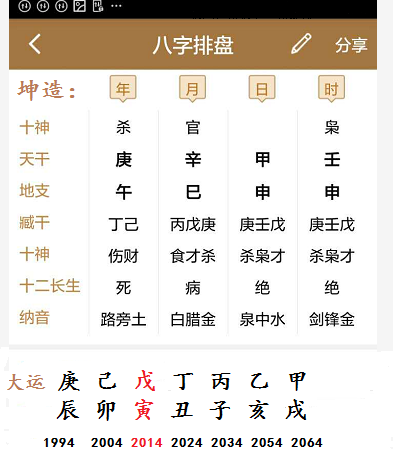 八字印多的女人_女人八字_女人八字犯将军箭的寿命