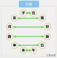 戊爱癸还是癸爱戊_戊土日元_己土日元很特殊