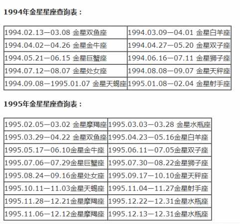 月亮星座精确查询表