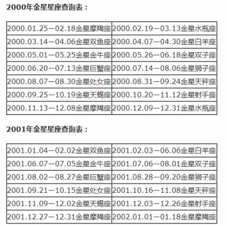 月亮星座精确查询表