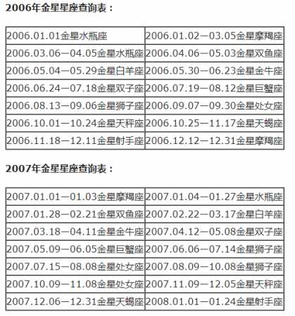 月亮星座精确查询表