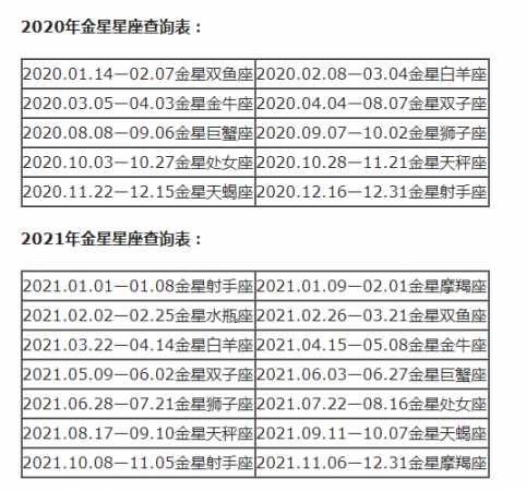 月亮星座精确查询表