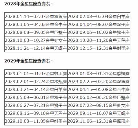 月亮星座精确查询表