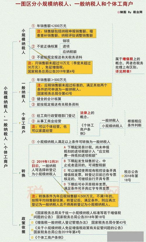 算两个人合不合适八字准吗，测算两个人八字合不合