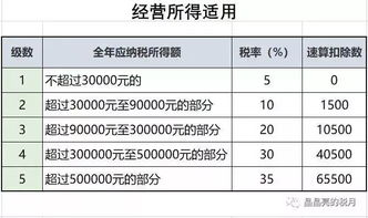 算两个人合不合适八字准吗，测算两个人八字合不合