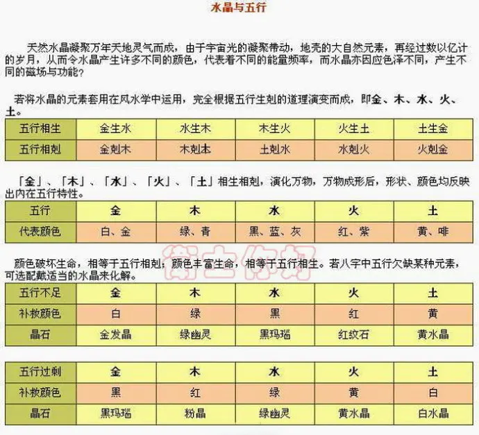 怎么看一个人五行缺什么：怎么看自己五行是什么命