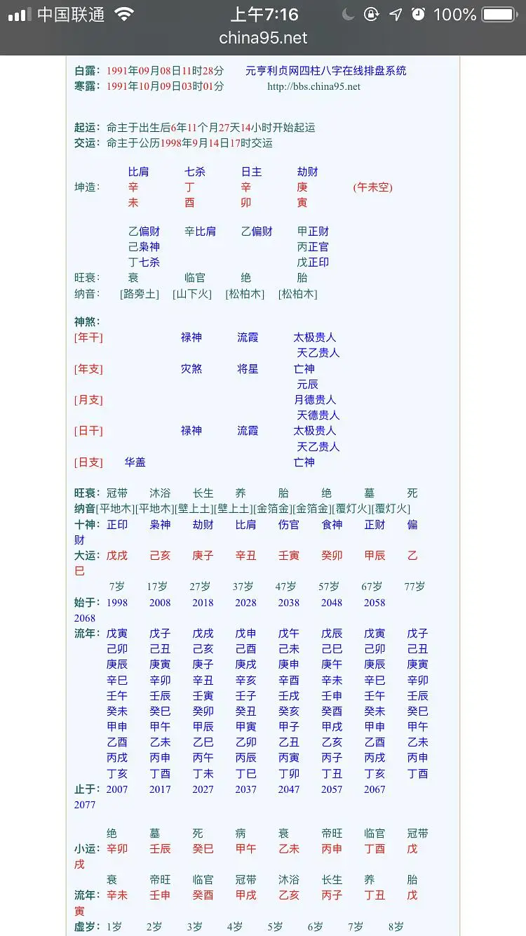 生辰八字中的用到底是哪一个？为什么查的截然相反？