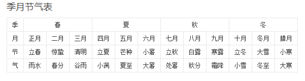 免费八字流年详批_八字喜神免费详批在线_批八字