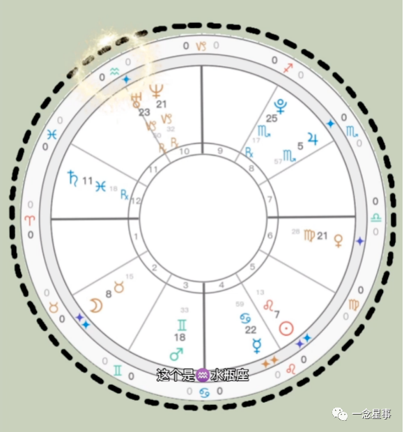 占星者声望怎么刷_英国占星学院和伦敦占星学院_占星