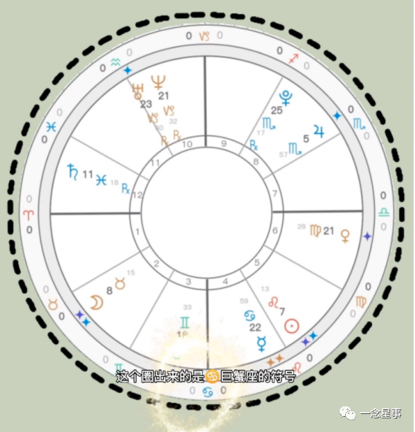 占星者声望怎么刷_占星_英国占星学院和伦敦占星学院