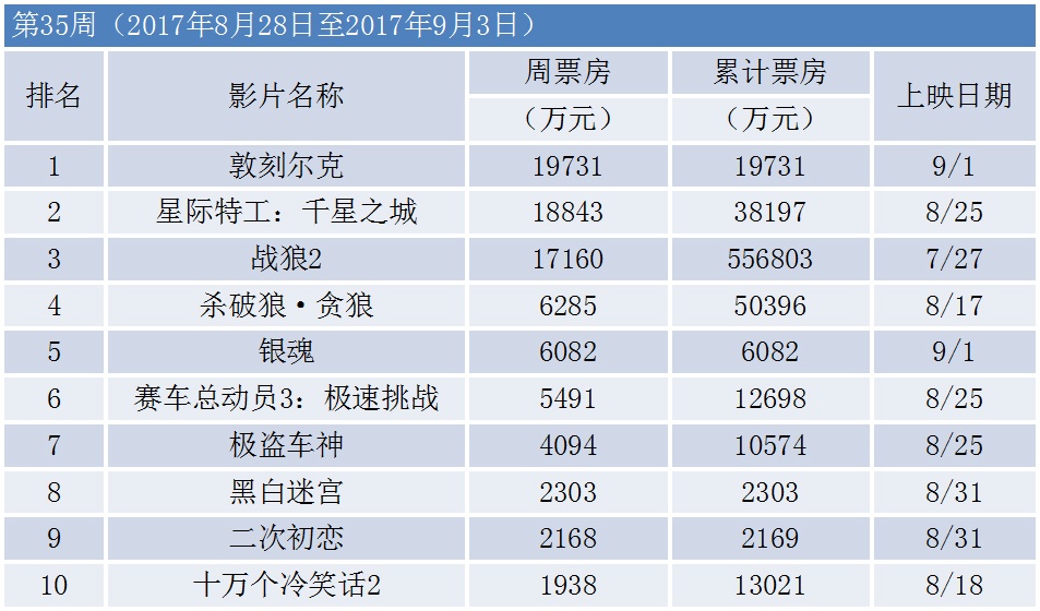 算姻缘 生辰八字_免费生辰八字算姻缘_算姻缘