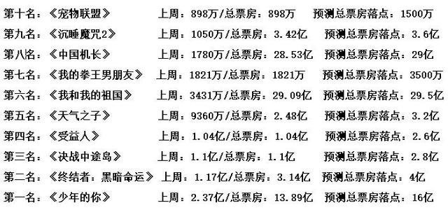 算姻缘_免费生辰八字算姻缘_算姻缘 生辰八字