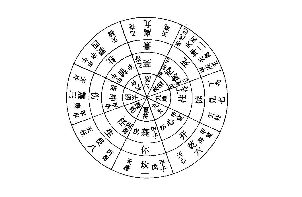 奇门化煞方法