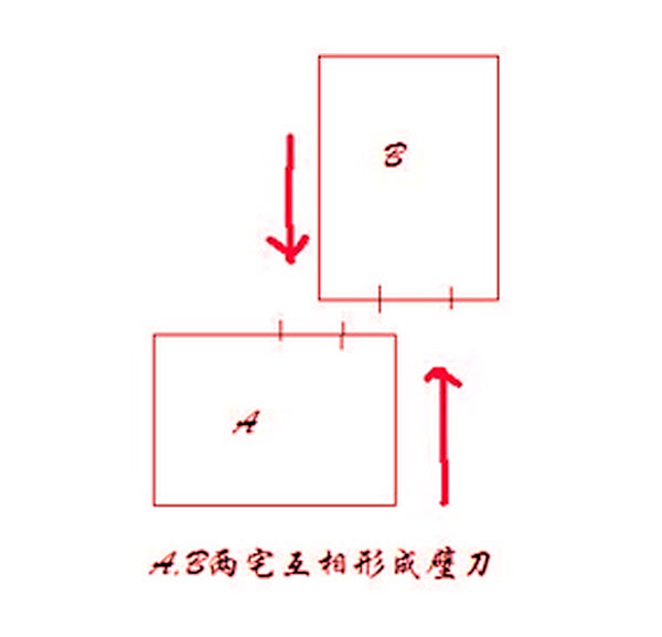 化尖角煞_狐仙丽莎煞煞煞_化煞