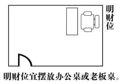 风水装饰室内效果图_室内装饰风水_室内装饰风水说法