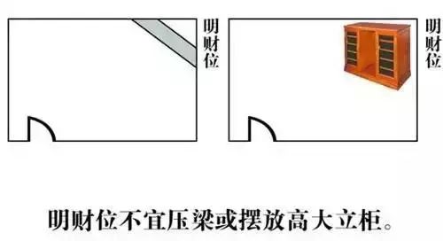 室内装饰风水_风水装饰室内效果图_室内装饰风水说法