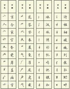 口字旁的字有哪些字_名字中带口旁的字_霍口畲族乡廷旁洋