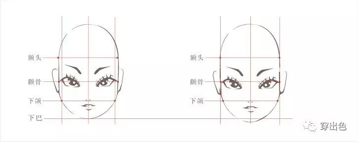 女人面相算命图解_女人五官面相算命图解_女人五官面相图解