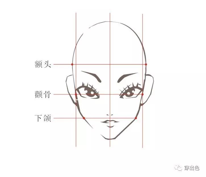 【测出色】【图】女人幸福和脸型面相有关