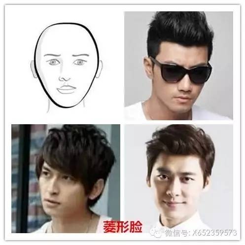 2015男士发型设计与脸型搭配_男士脸型与发型_男士脸型