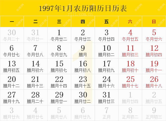 1997年1月农历阳历日历表