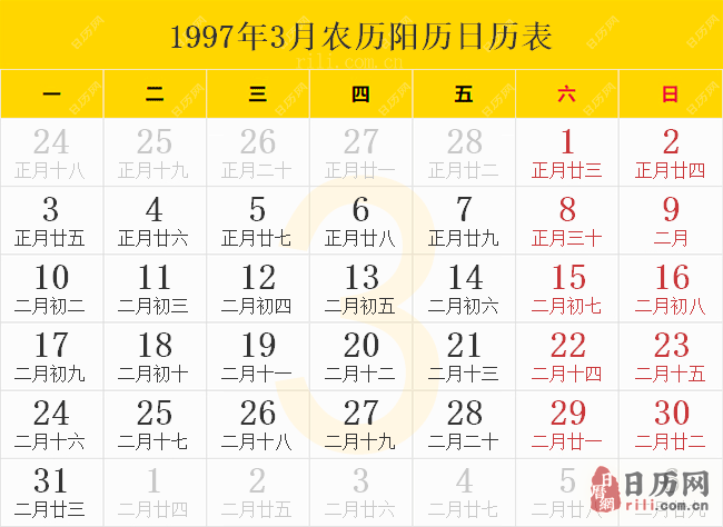 1997年3月农历阳历日历表