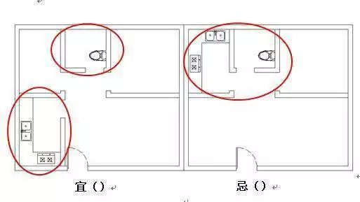 设计风水_玄关装修效果图风水设计_庭院风水设计