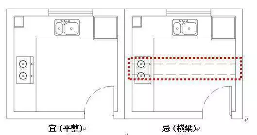 庭院风水设计_玄关装修效果图风水设计_设计风水